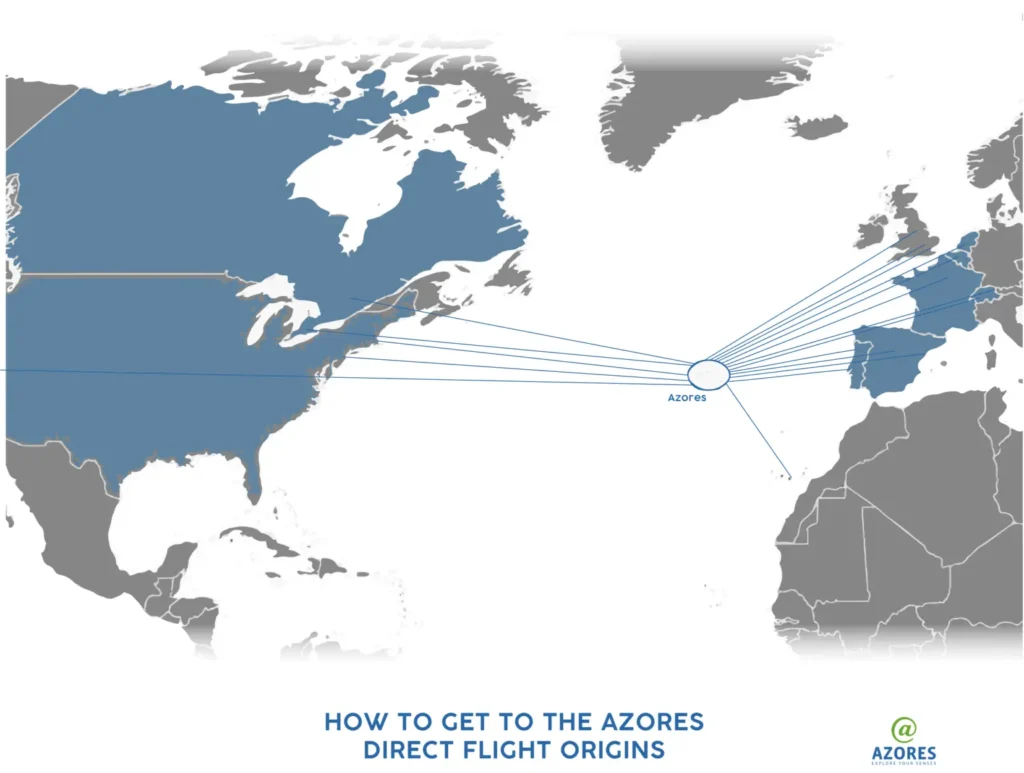 Como Viajar para os Açores